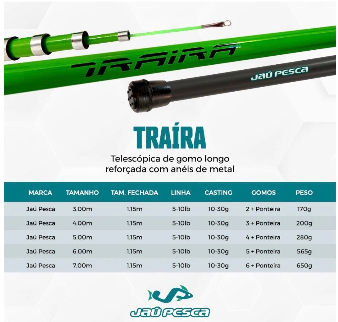 vara traira