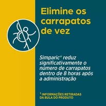 Simparic - Comprimido anti pulgas e carrapatos (cada comprimido)