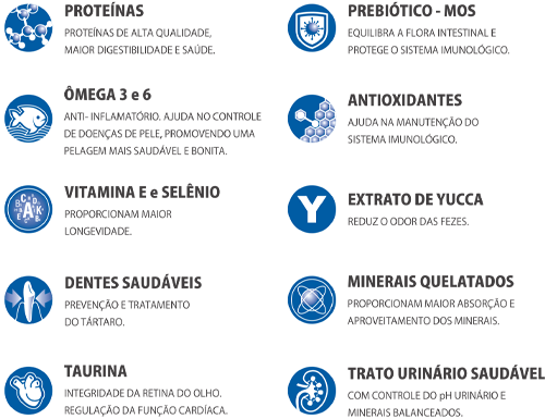 SPECIAL CARE CAT - Salmão e arroz